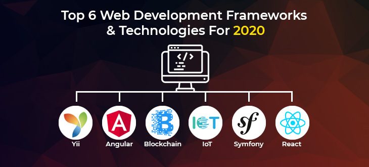 Top 6 Web Development Frameworks & Technologies For 2020